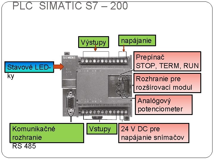 PLC SIMATIC S 7 – 200 Výstupy napájanie Prepínač STOP, TERM, RUN Stavové LEDky