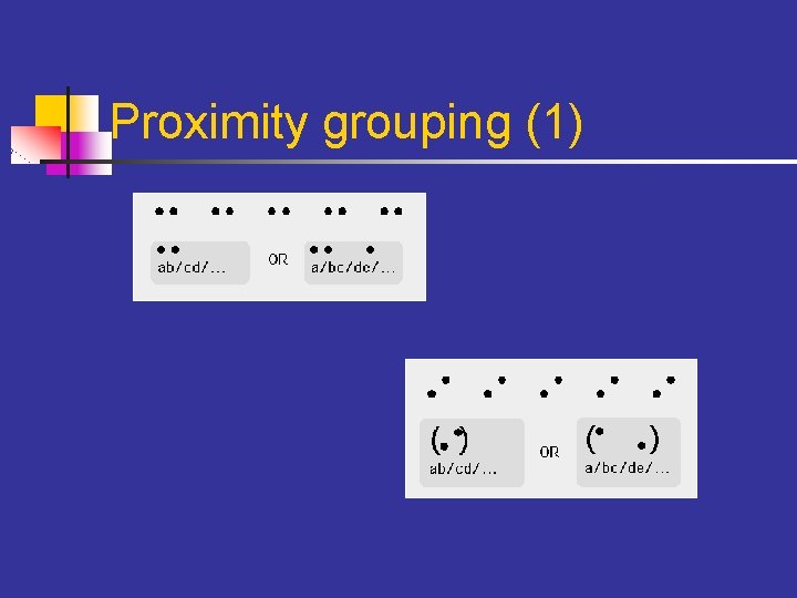 Proximity grouping (1) 