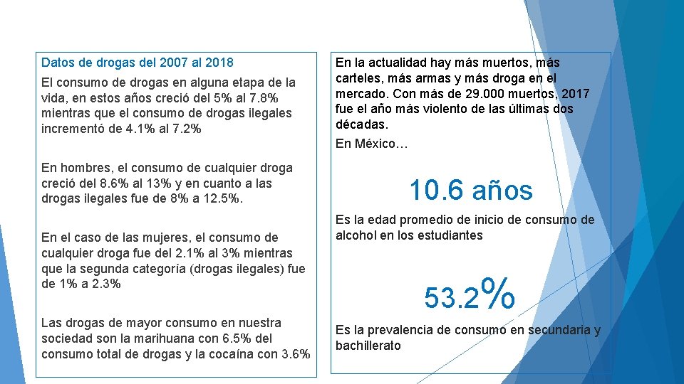 Datos de drogas del 2007 al 2018 El consumo de drogas en alguna etapa