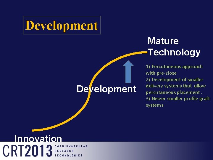 Development Mature Technology Development Innovation 1) Percutaneous approach with pre-close 2) Development of smaller