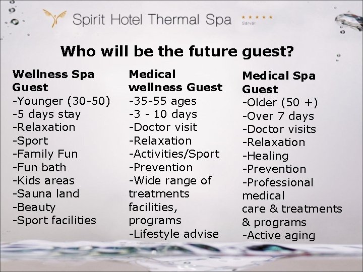 Who will be the future guest? Wellness Spa Guest -Younger (30 -50) -5 days