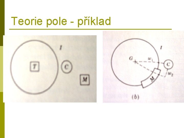 Teorie pole - příklad 