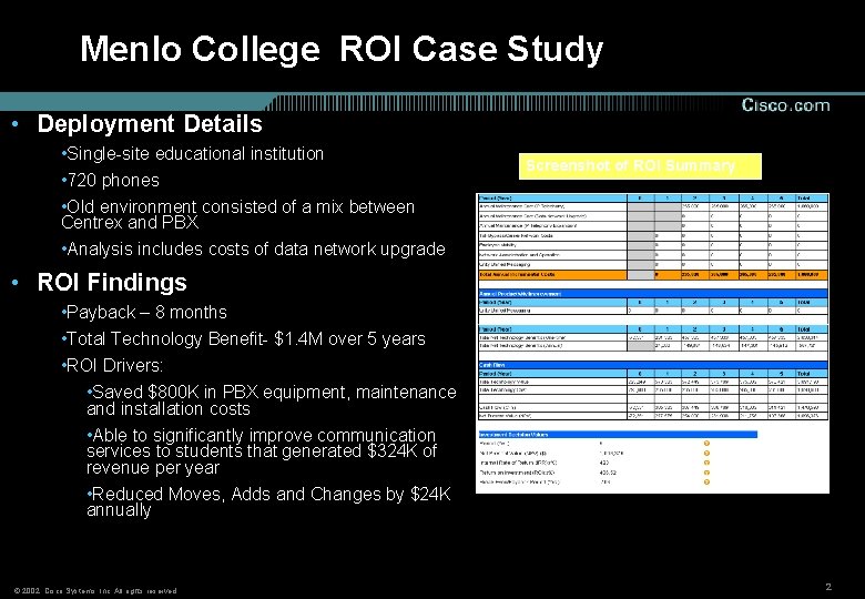 Menlo College ROI Case Study • Deployment Details • Single-site educational institution • 720