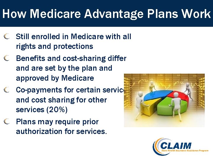 How Medicare Advantage Plans Work Still enrolled in Medicare with all rights and protections