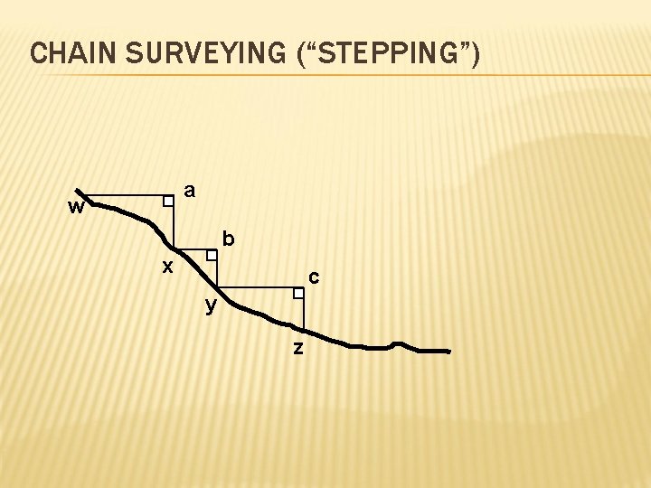 CHAIN SURVEYING (“STEPPING”) a w b x c y z 