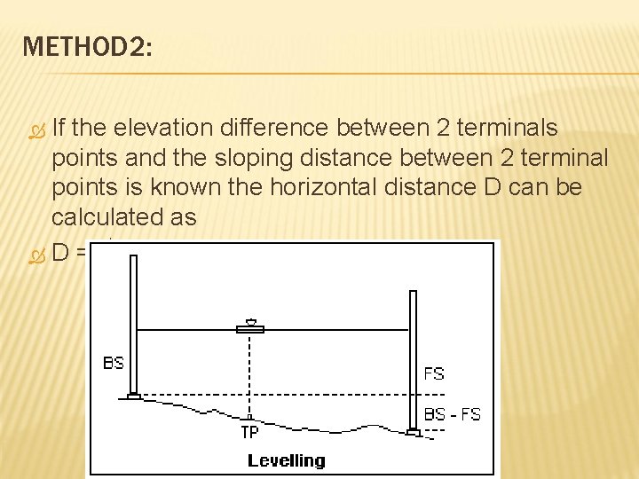 METHOD 2: If the elevation difference between 2 terminals points and the sloping distance