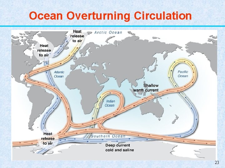 Ocean Overturning Circulation 23 