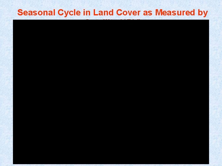 Seasonal Cycle in Land Cover as Measured by Satellite NDVI 25 