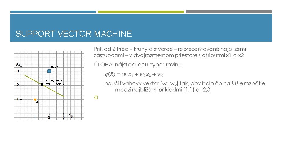 SUPPORT VECTOR MACHINE + g(2, 3)=1 Váhový vektor w=(2, 3)-(1, 1)=(a, 2 a) g(1,