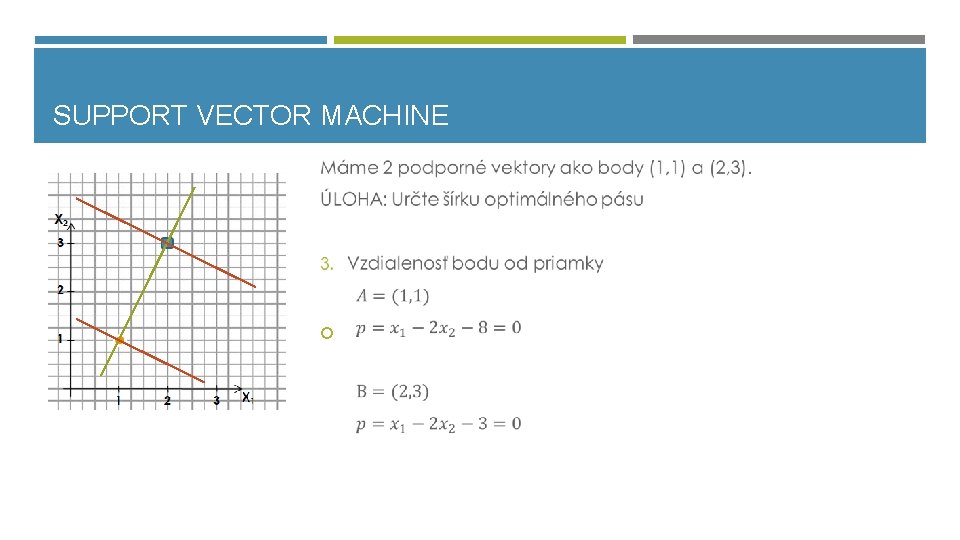 SUPPORT VECTOR MACHINE 