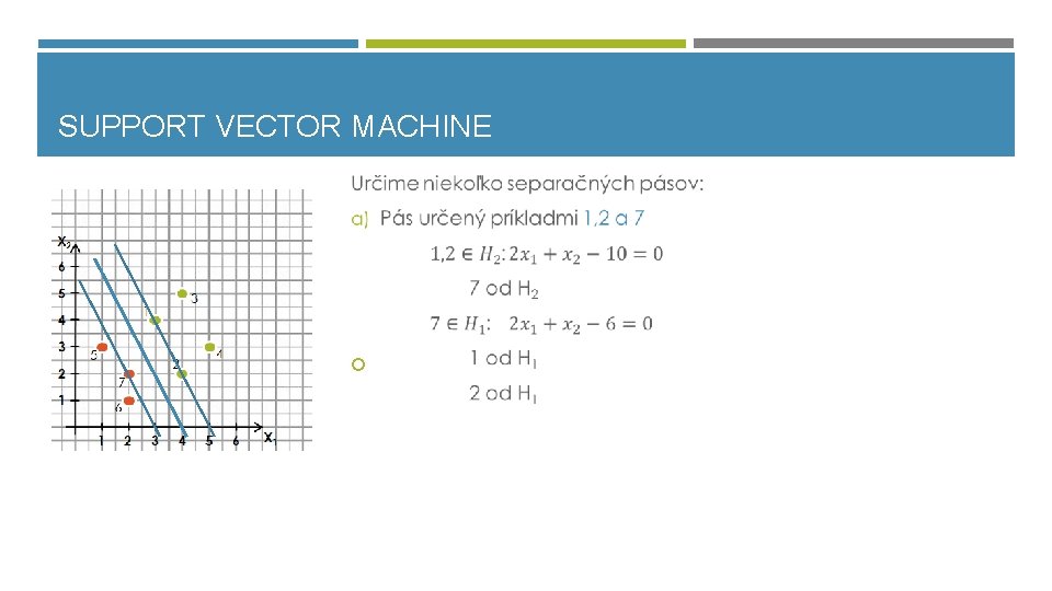 SUPPORT VECTOR MACHINE 