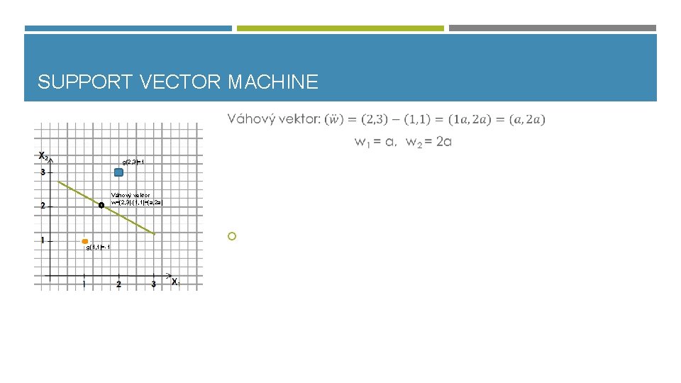 SUPPORT VECTOR MACHINE + g(2, 3)=1 Váhový vektor w=(2, 3)-(1, 1)=(a, 2 a) g(1,