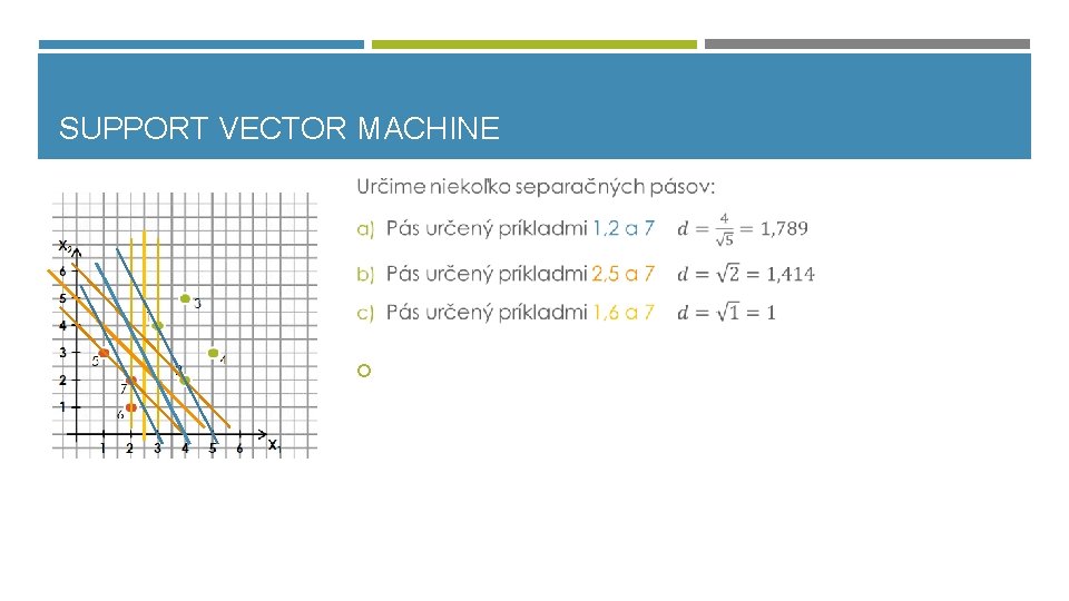 SUPPORT VECTOR MACHINE 