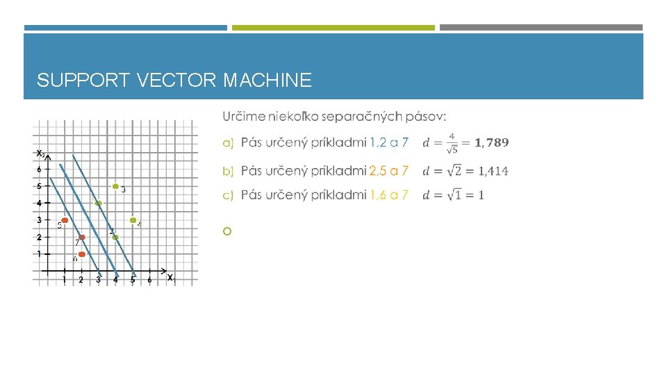 SUPPORT VECTOR MACHINE 