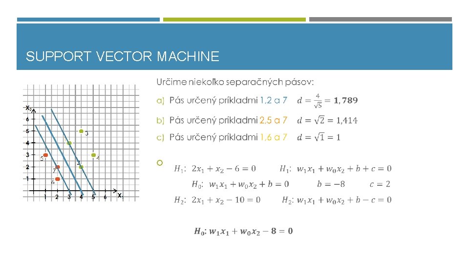 SUPPORT VECTOR MACHINE 