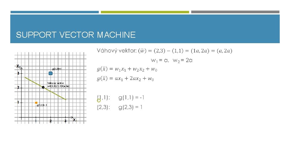 SUPPORT VECTOR MACHINE g(2, 3)=1 Váhový vektor w=(2, 3)-(1, 1)=(a, 2 a) g(1, 1)=-1