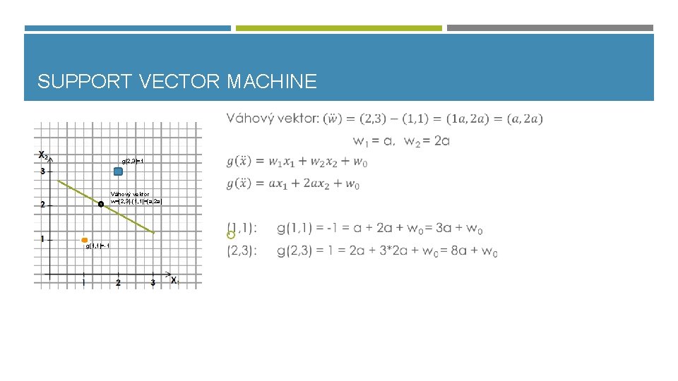 SUPPORT VECTOR MACHINE g(2, 3)=1 Váhový vektor w=(2, 3)-(1, 1)=(a, 2 a) g(1, 1)=-1