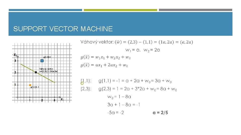 SUPPORT VECTOR MACHINE g(2, 3)=1 Váhový vektor w=(2, 3)-(1, 1)=(a, 2 a) g(1, 1)=-1