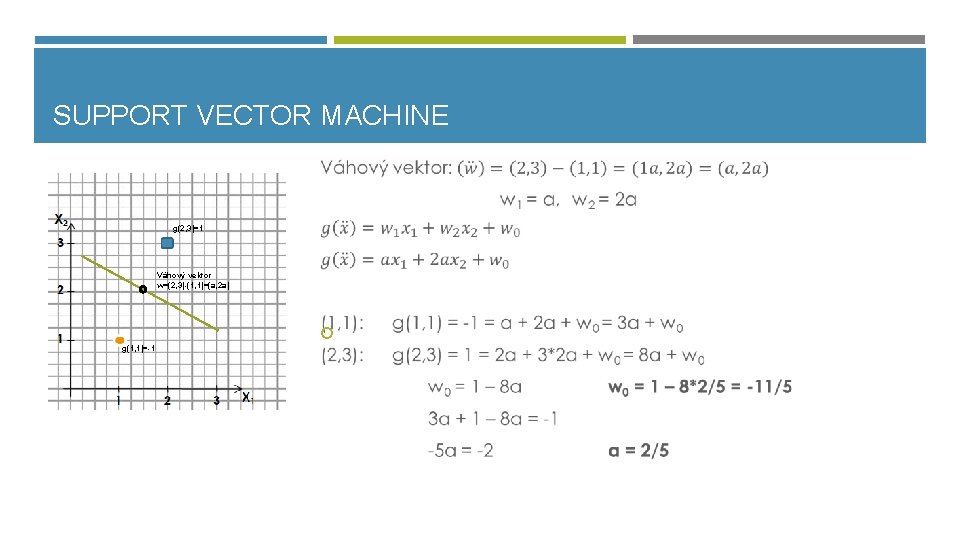 SUPPORT VECTOR MACHINE g(2, 3)=1 Váhový vektor w=(2, 3)-(1, 1)=(a, 2 a) g(1, 1)=-1