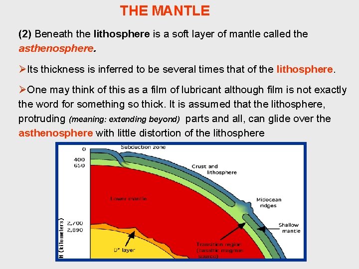 THE MANTLE (2) Beneath the lithosphere is a soft layer of mantle called the