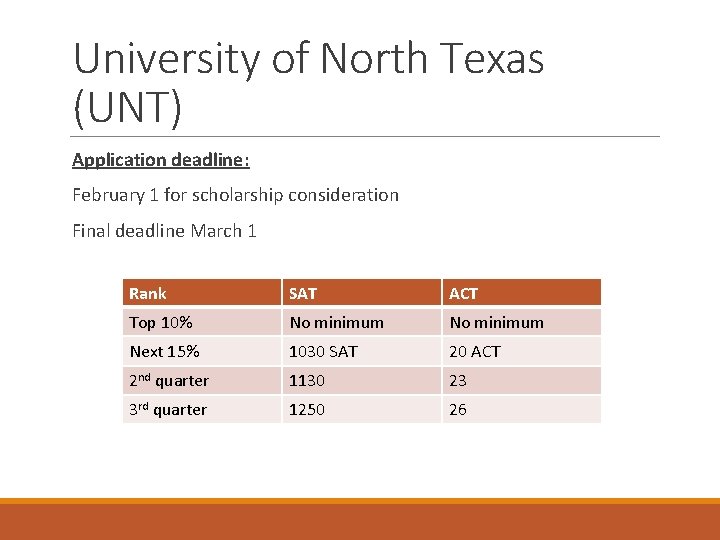 University of North Texas (UNT) Application deadline: February 1 for scholarship consideration Final deadline