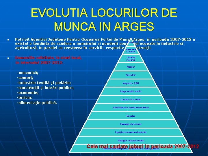 EVOLUTIA LOCURILOR DE MUNCA IN ARGES n Potrivit Agentiei Judetene Pentru Ocuparea Fortei de