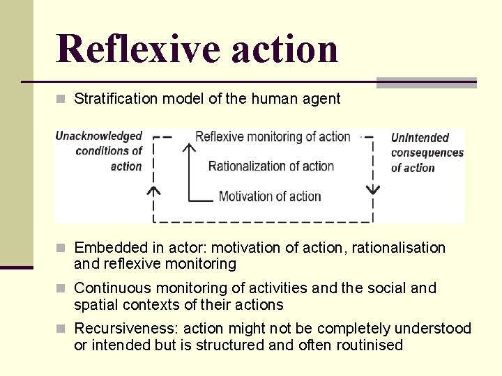 Reflexive action n Stratification model of the human agent n Embedded in actor: motivation