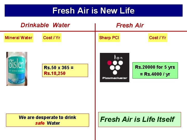 Fresh Air is New Life Drinkable Water Mi n e r a l W