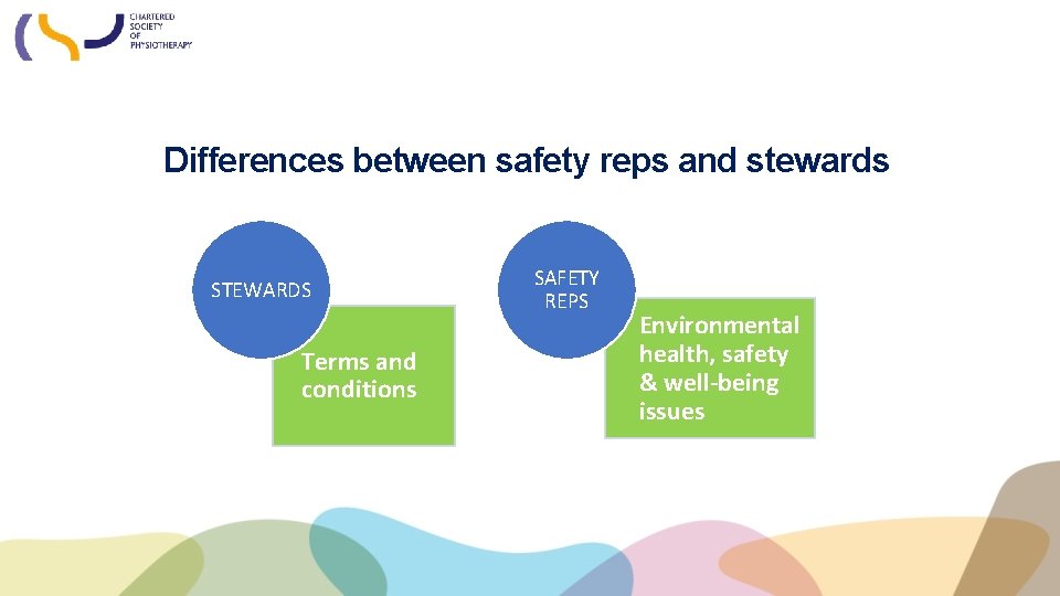 Differences between safety reps and stewards STEWARDS Terms and conditions SAFETY REPS Environmental health,