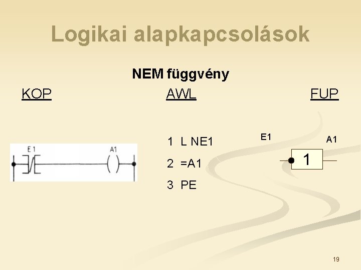 Logikai alapkapcsolások KOP NEM függvény AWL 1 L NE 1 2 =A 1 FUP