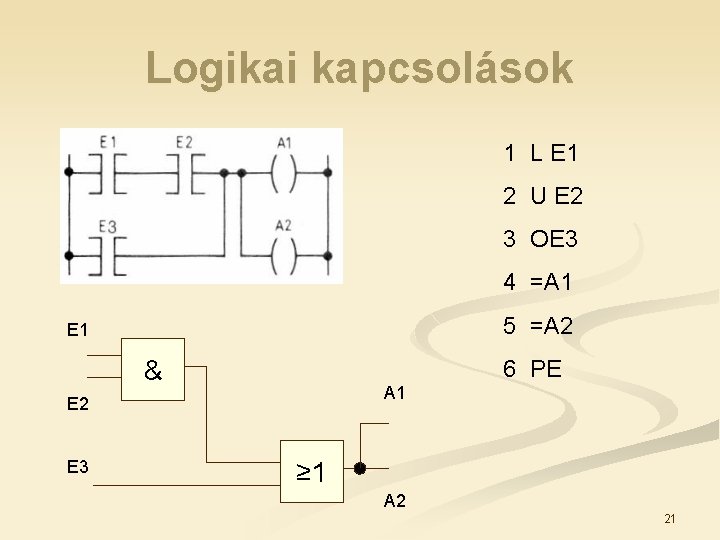 Logikai kapcsolások 1 L E 1 2 U E 2 3 OE 3 4