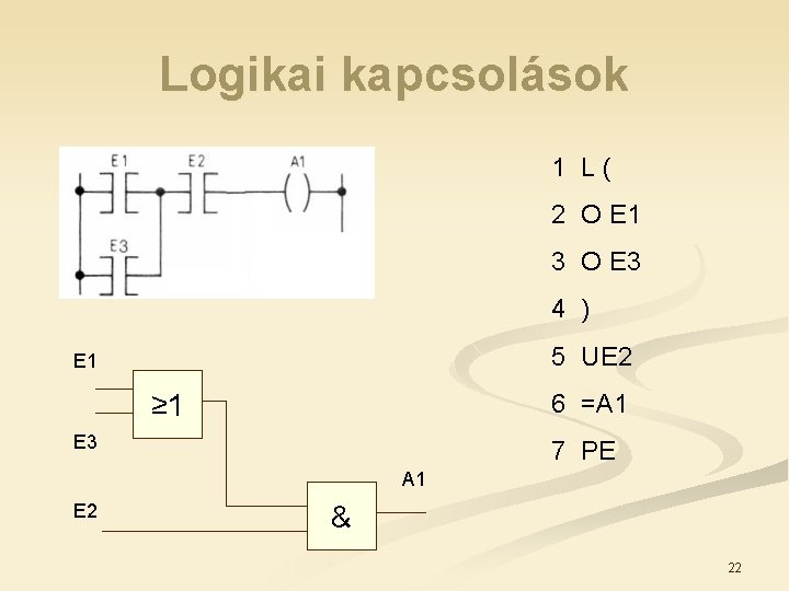 Logikai kapcsolások 1 L( 2 O E 1 3 O E 3 4 )