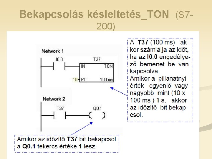 Bekapcsolás késleltetés_TON (S 7200) 