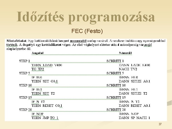 Időzítés programozása FEC (Festo) 37 