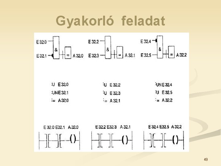 Gyakorló feladat 49 