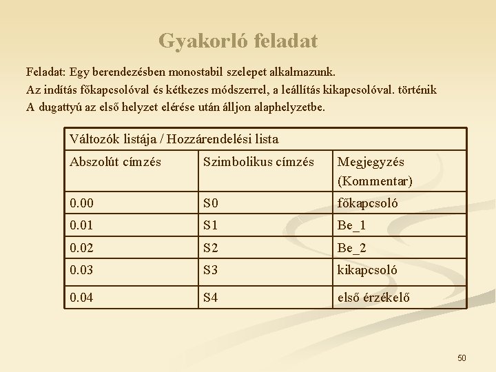 Gyakorló feladat Feladat: Egy berendezésben monostabil szelepet alkalmazunk. Az indítás főkapcsolóval és kétkezes módszerrel,