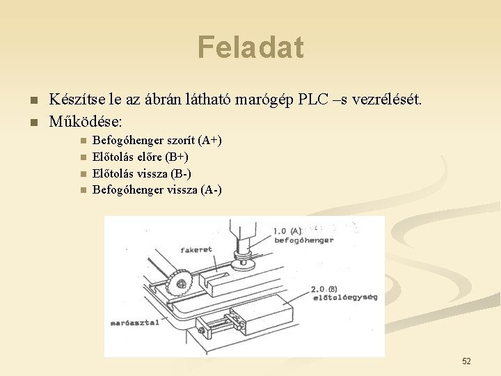 Feladat n n Készítse le az ábrán látható marógép PLC –s vezrélését. Működése: n