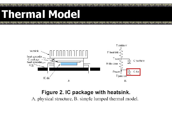 Thermal Model 
