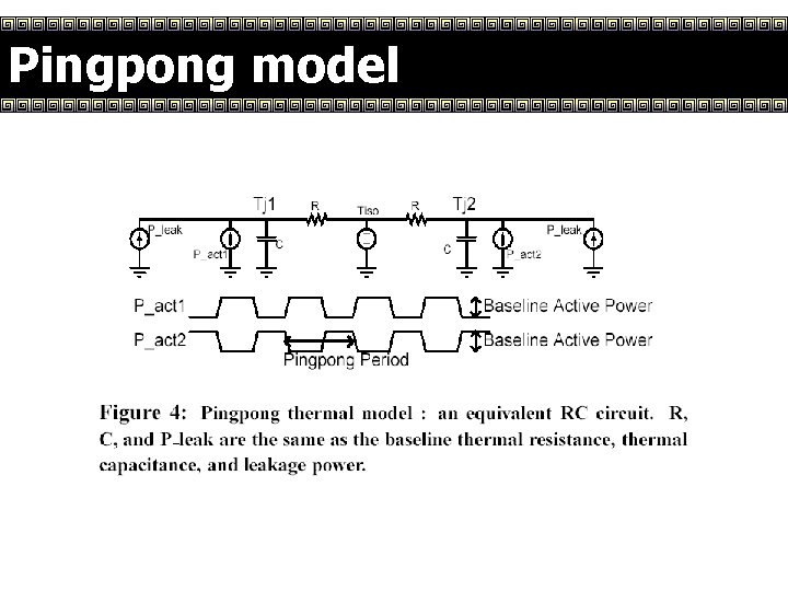 Pingpong model 