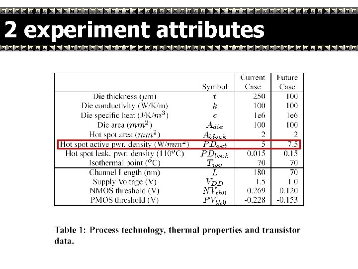 2 experiment attributes 