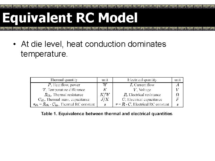 Equivalent RC Model • At die level, heat conduction dominates temperature. 