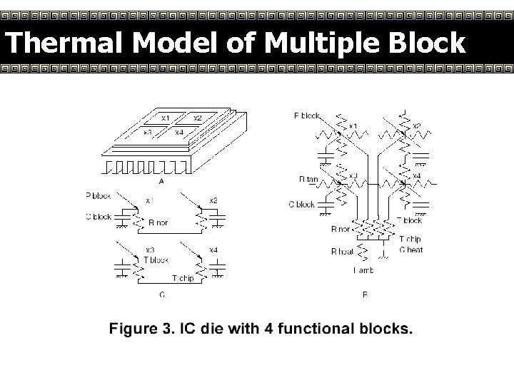 Thermal Model of Multiple Block 