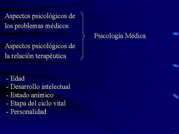 Aspectos psicológicos de los problemas médicos Psicología Médica Aspectos psicológicos de la relación terapéutica