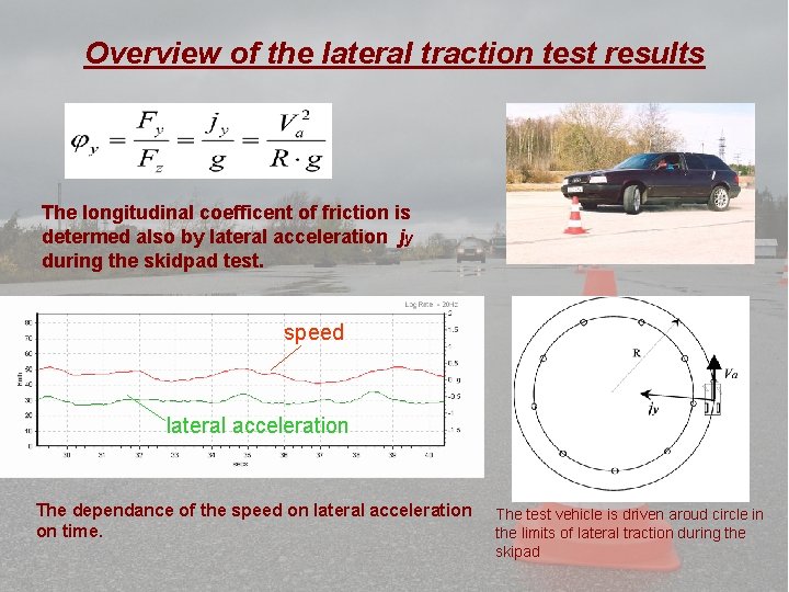 Overview of the lateral traction test results The longitudinal coefficent of friction is determed
