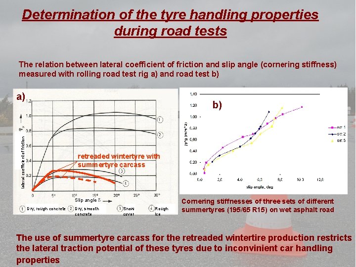 Determination of the tyre handling properties during road tests The relation between lateral coefficient