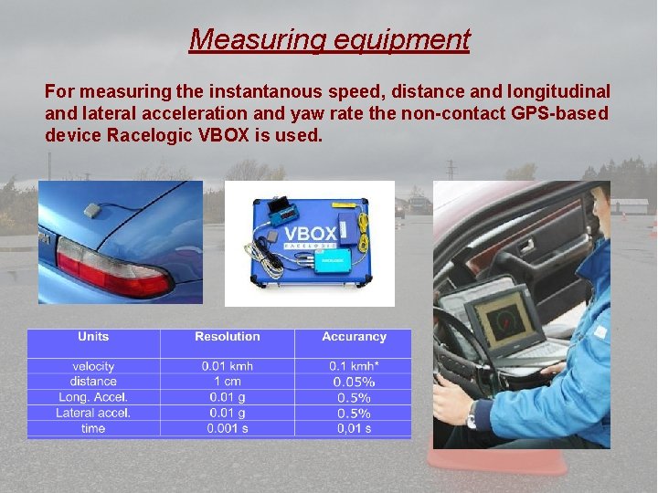 Measuring equipment For measuring the instantanous speed, distance and longitudinal and lateral acceleration and