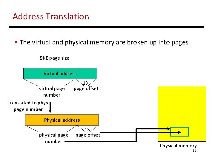 Address Translation • The virtual and physical memory are broken up into pages 8