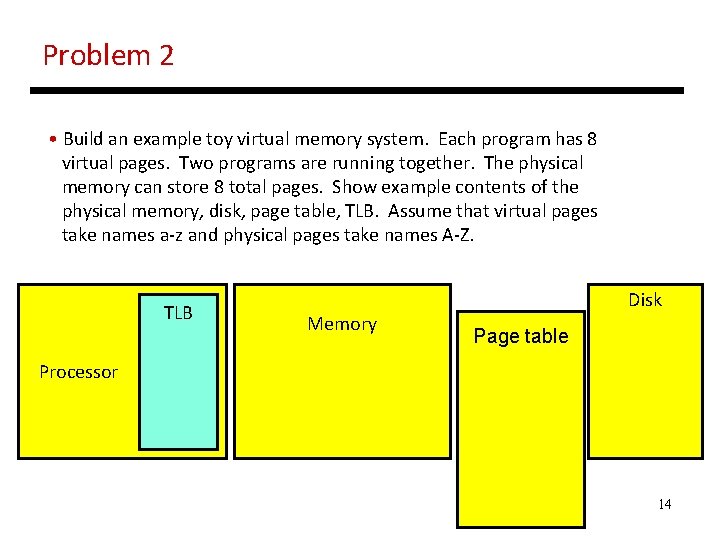 Problem 2 • Build an example toy virtual memory system. Each program has 8