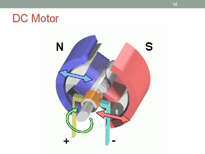 1 INTRODUCTION TO ROBOTICS Part 3 Propulsion System