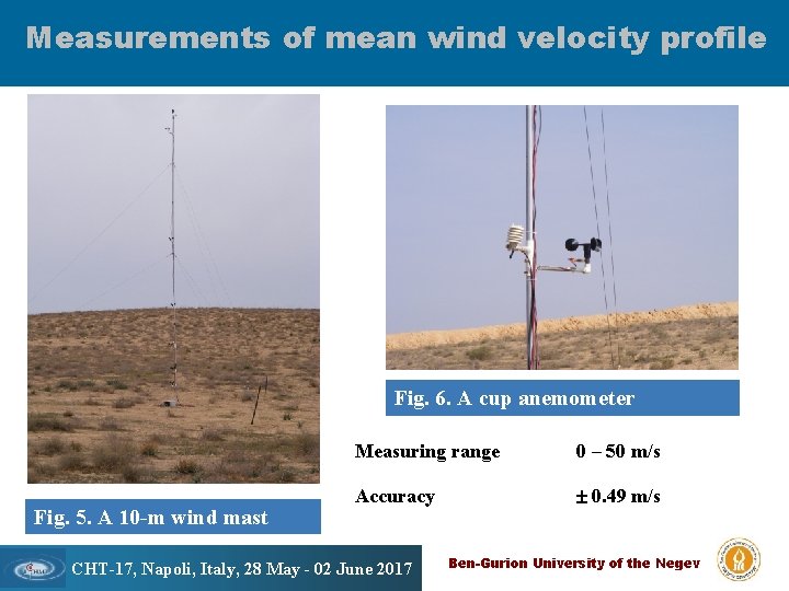 Measurements of mean wind velocity profile Scavenging of air pollutions by cloud and rain